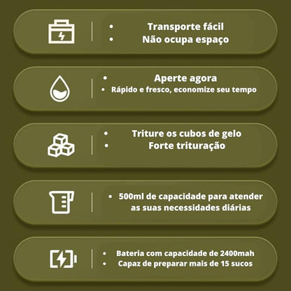 Mini Liquidificador elétrico portátil 500ML (Rosa)