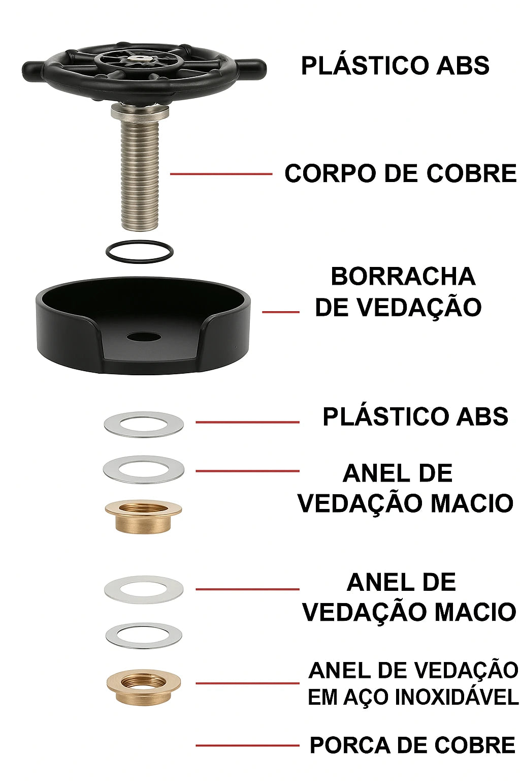 Lava Copos de Alta Pressão