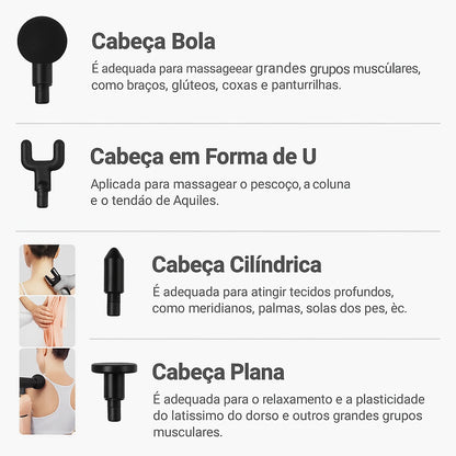 Massageador Corporal Portátil