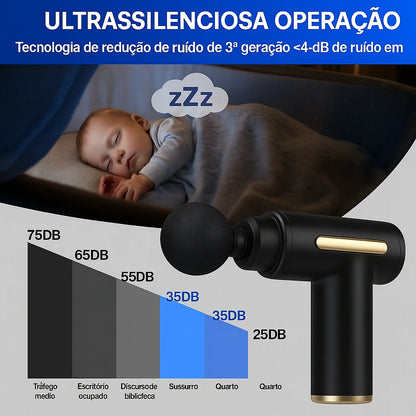 Massageador Corporal Portátil